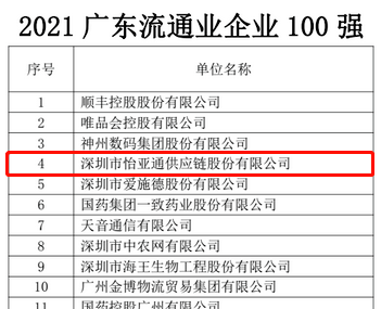 第51名！凯发手机娱乐·k8上榜“2021广东企业500强”